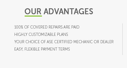 paylink auto warranty